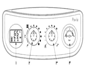 پنل پکیج Pavia24Rsi 